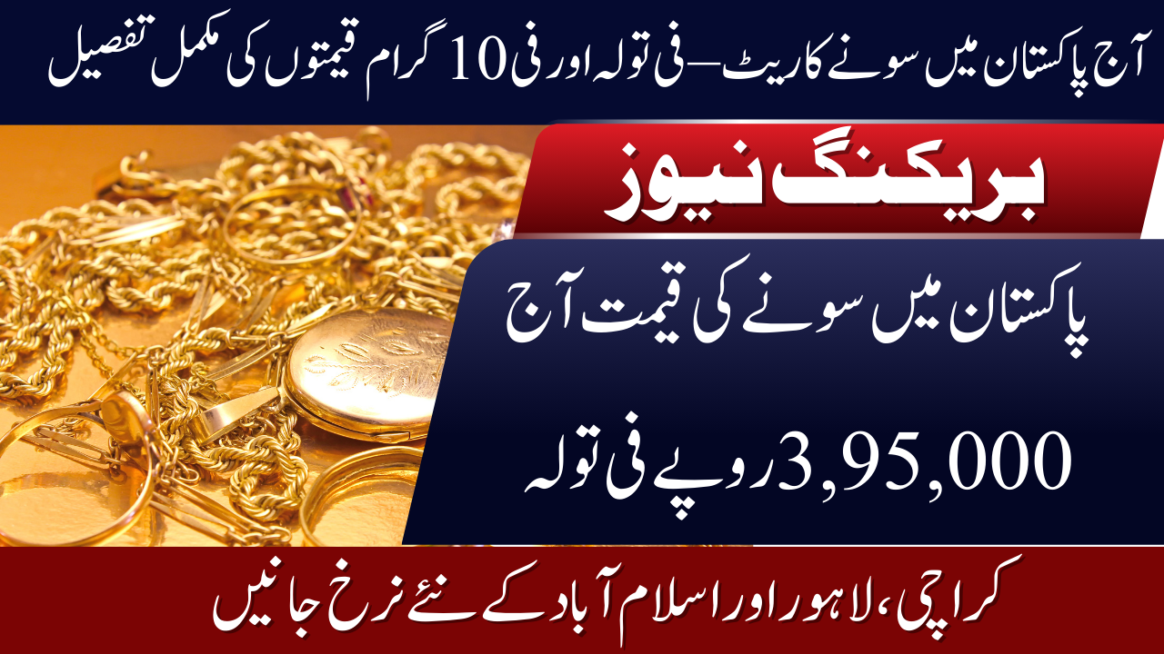 Gold Rate in Pakistan Today