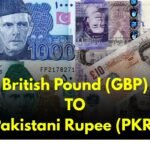 British Pound (GBP) to Pakistani Rupee (PKR)