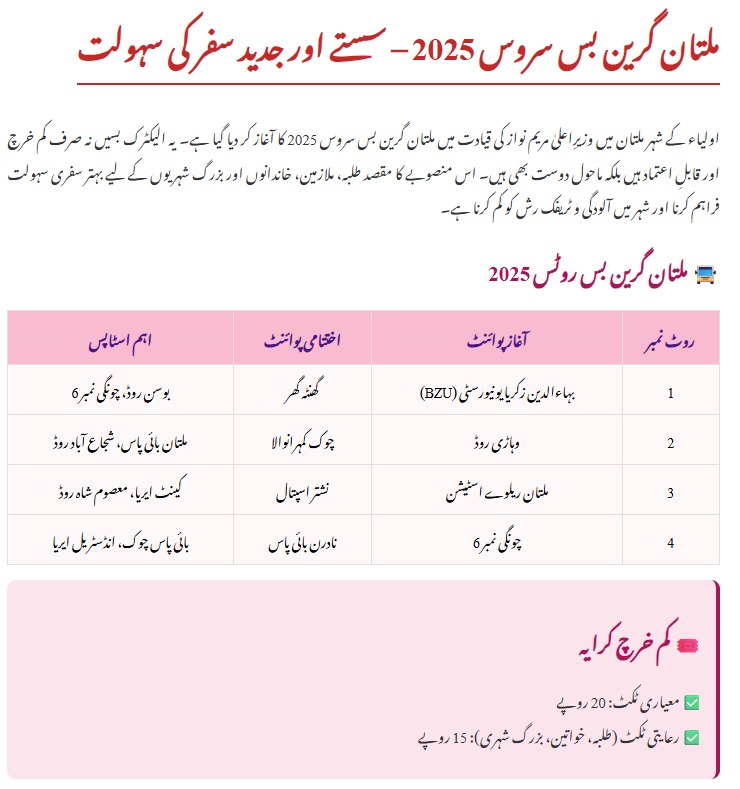 Multan Green Bus Service