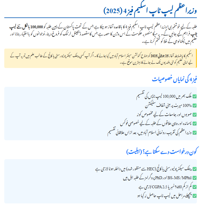 PM Laptop Scheme Phase 4