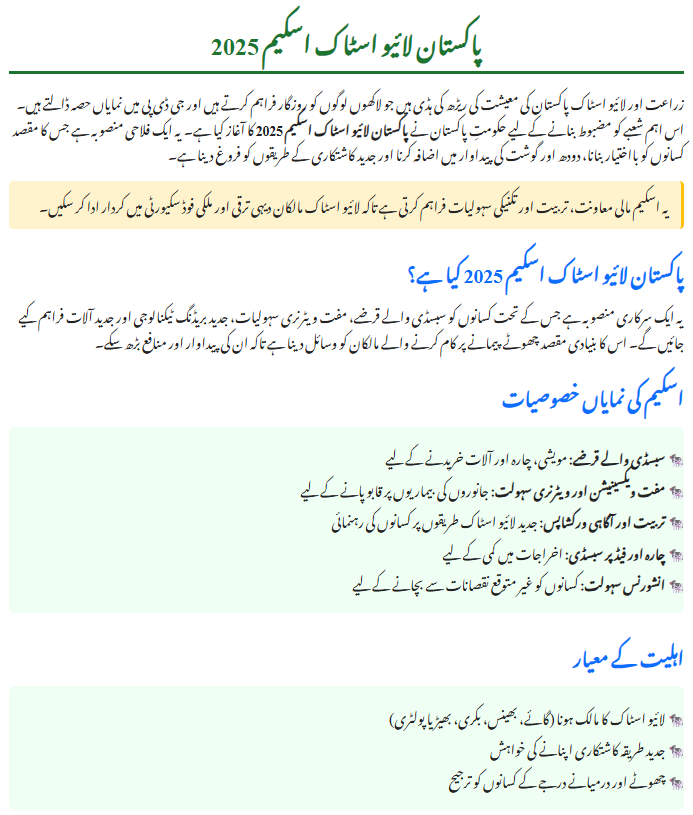 Pakistan Livestock Scheme