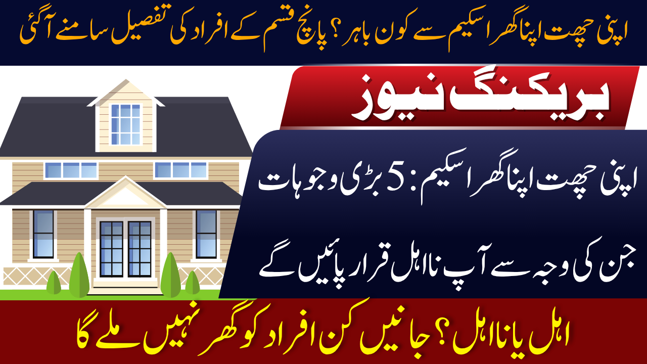 Apni Chhat Apna Ghar Scheme