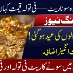 Gold Price Forecast