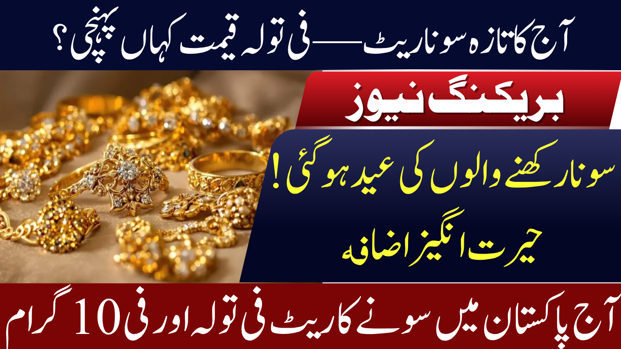 Gold Price Forecast