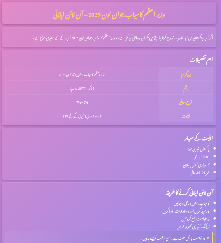 PM Kamyab Jawan Loan