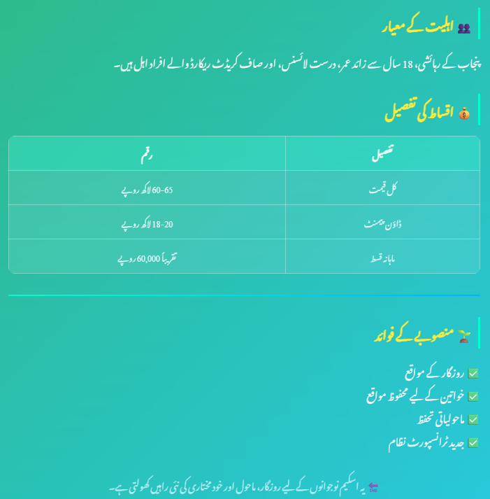 Punjab E-Taxi Scheme