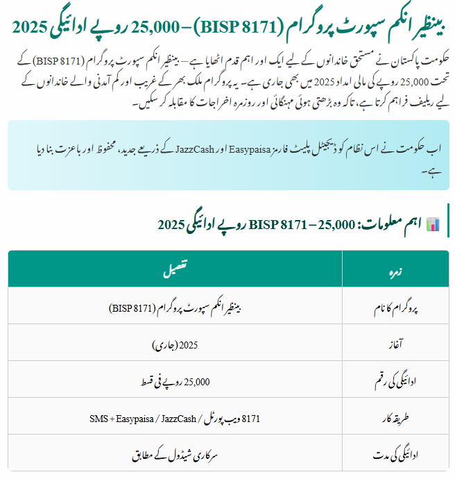 BISP 8171 Rs 25000 Payment