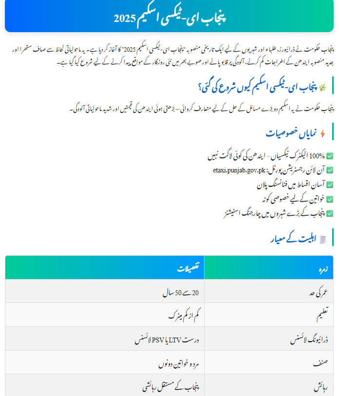 Punjab E-Taxi Scheme