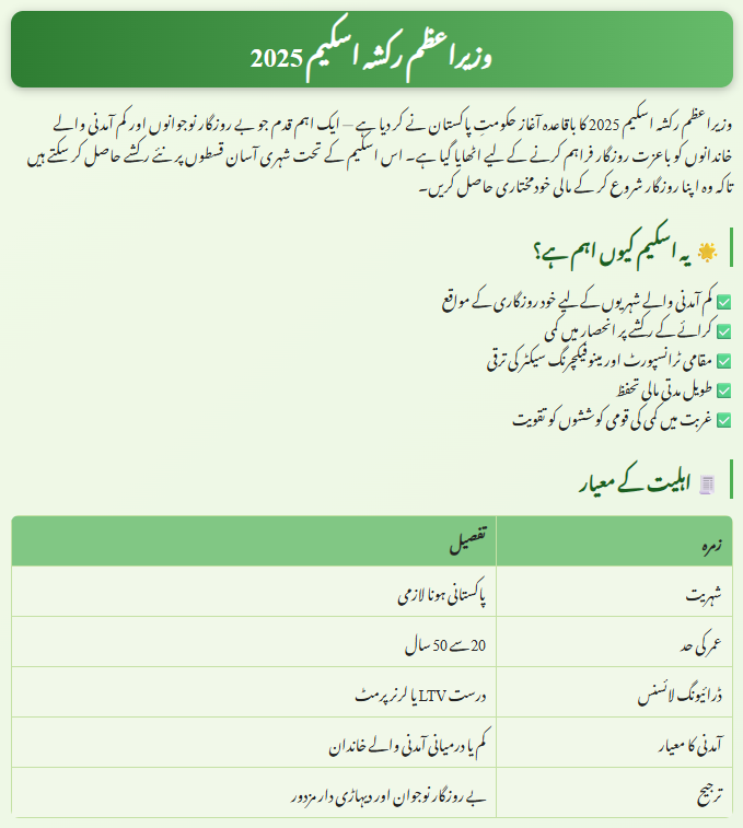 PM Rickshaw Scheme